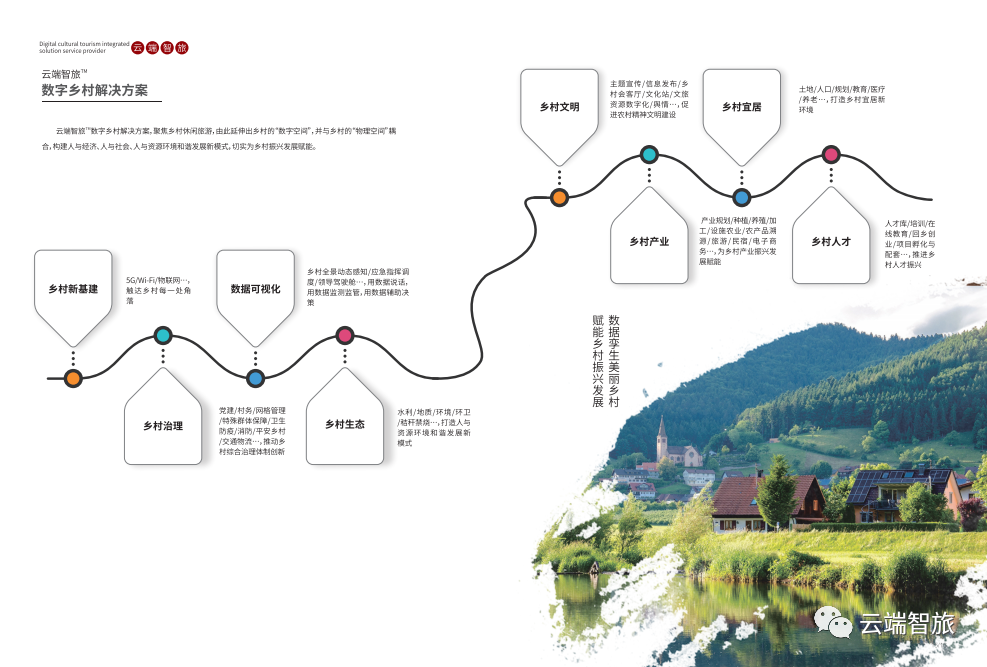 微信圖片_202205201135171.png 微信圖片_20220520113517.png